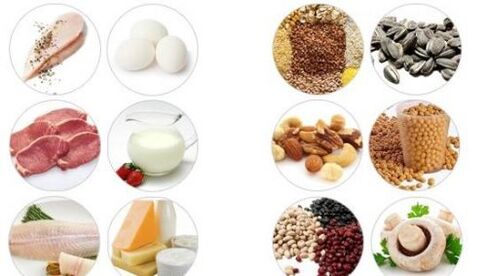 Voedingsmiddelen met een hoog gehalte aan dierlijke en plantaardige eiwitten voor mannelijke potentie